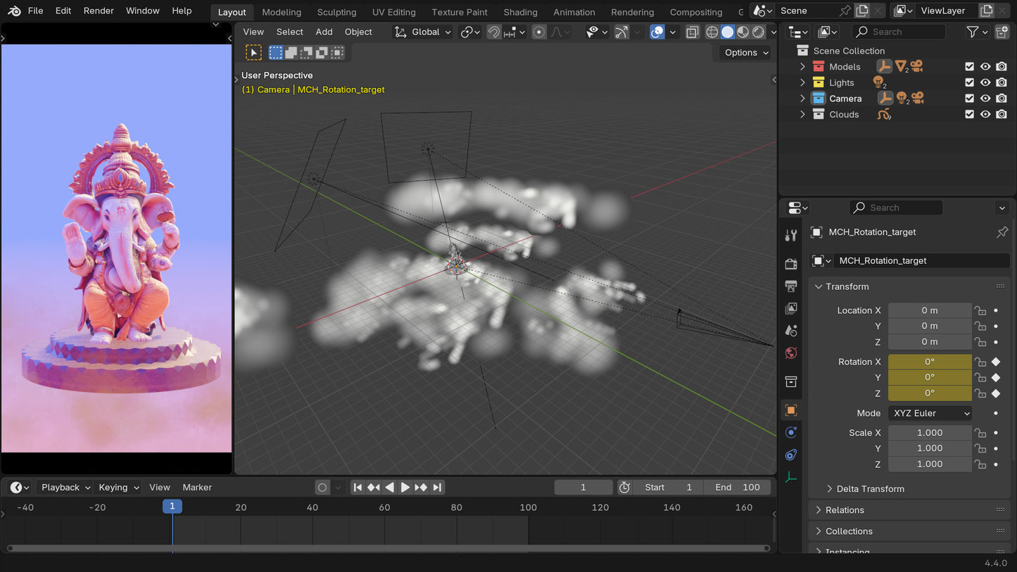 Turn-Table Animation Blender Project Files