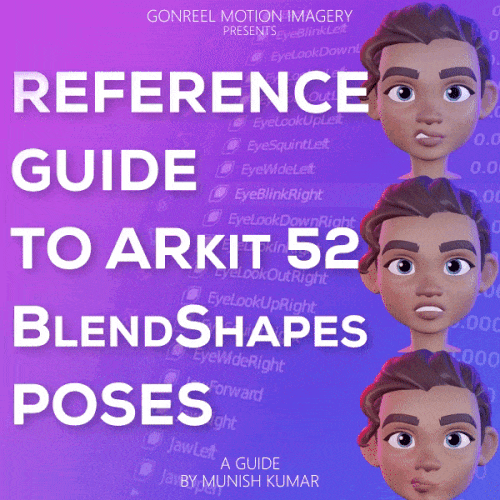 Arkit Reference System Reference Guide to ARKit 52 Blendshapes Poses By Gonreel – Munish Kumar